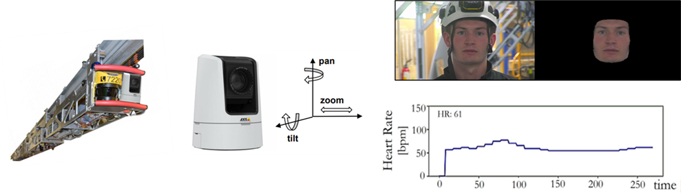 Workers’ cardiac activity estimation heart rate measurement using pan-tilt-zoom camera (Image: CERN).