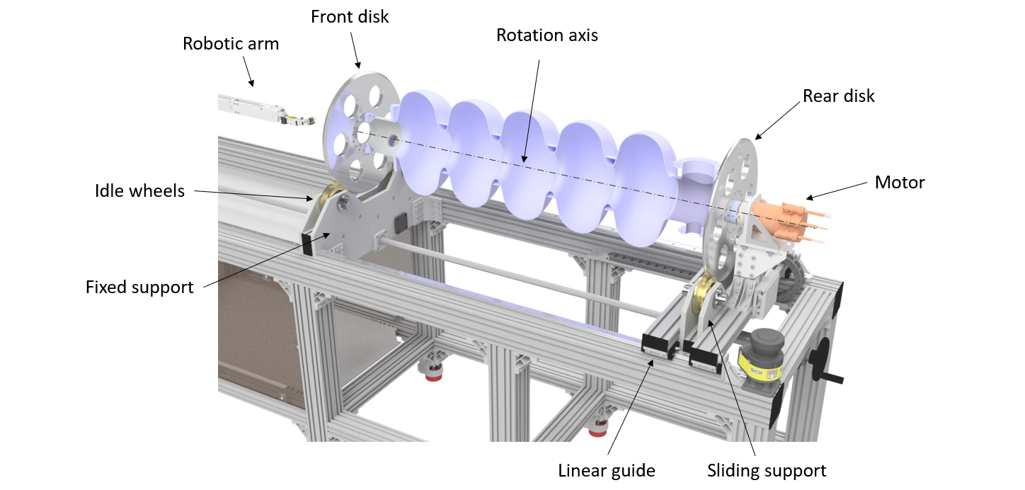 Cavity rotation (Image: CERN/Sergio Di Giovannantonio).