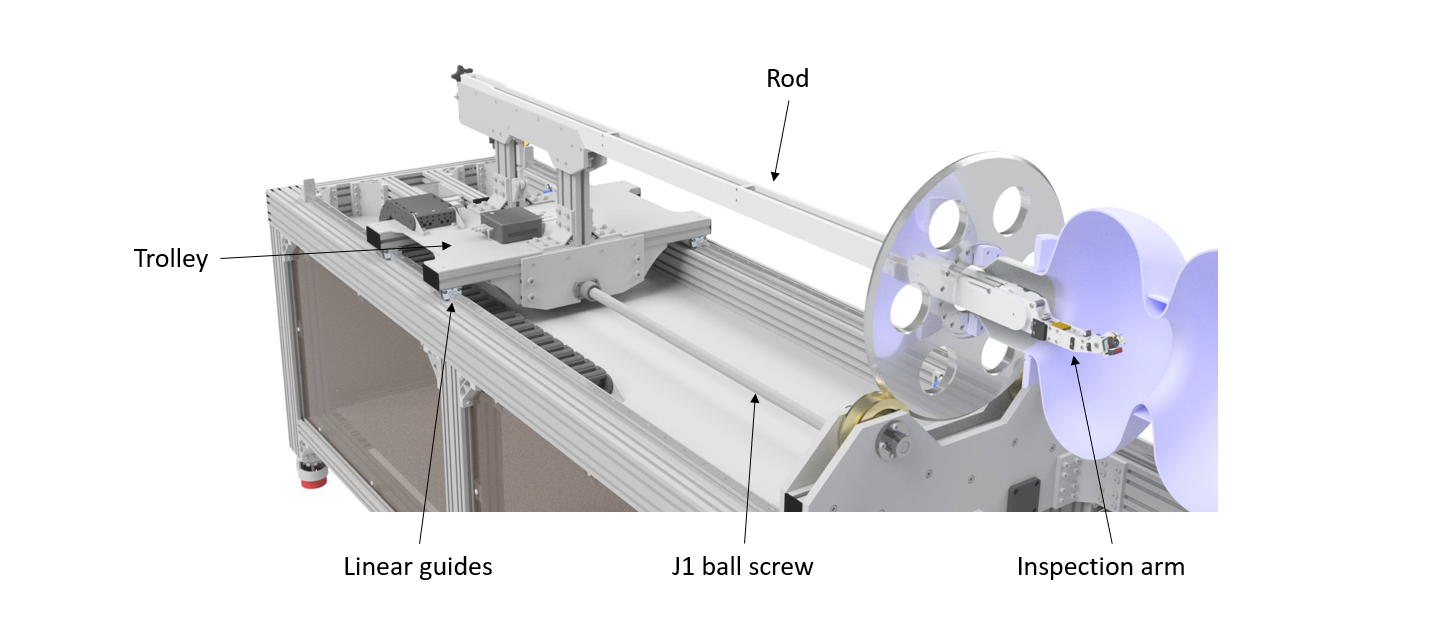 Inspection arm components (Image: CERN/Sergio Di Giovannantonio).