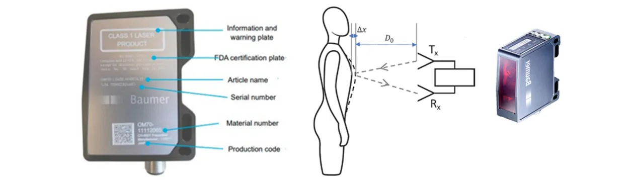 Laser distance sensor for respiration rate (Image: CERN).