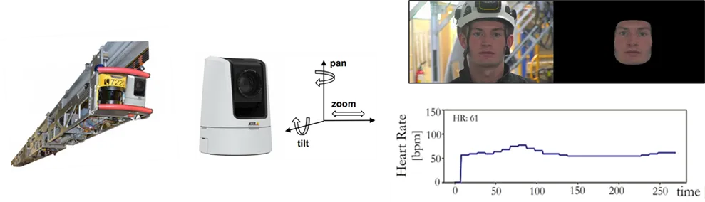 Workers’ cardiac activity estimation heart rate measurement using pan-tilt-zoom camera (Image: CERN).