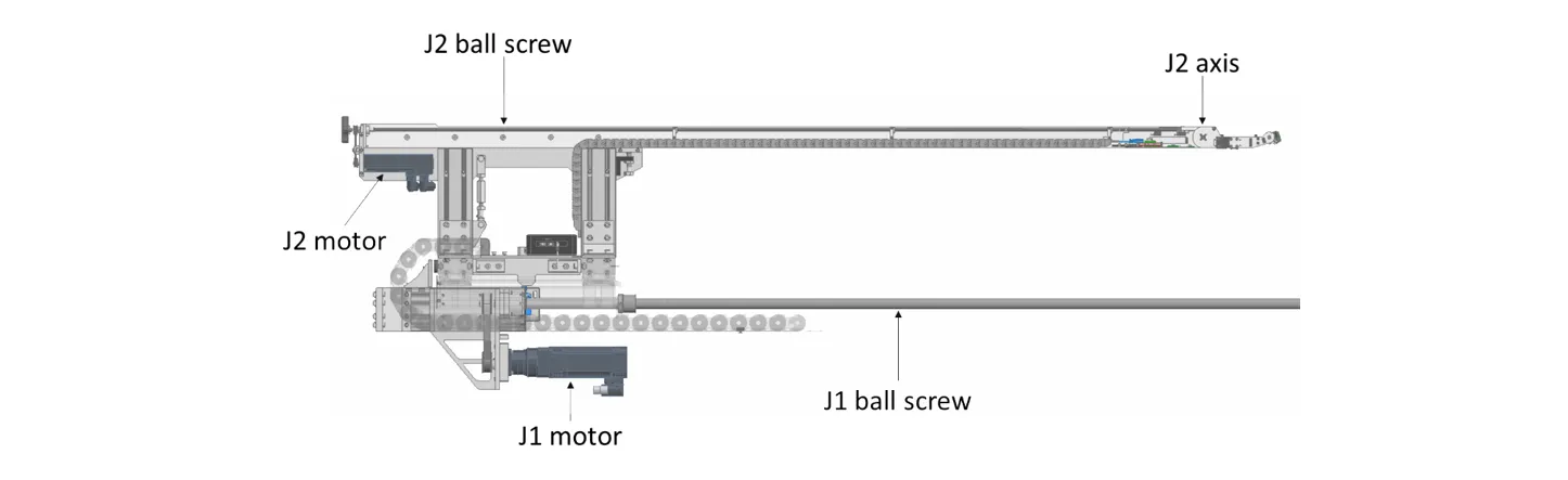 Inspection arm joints (Image: CERN/Sergio Di Giovannantonio).