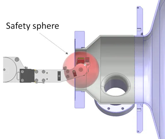 Safety sphere