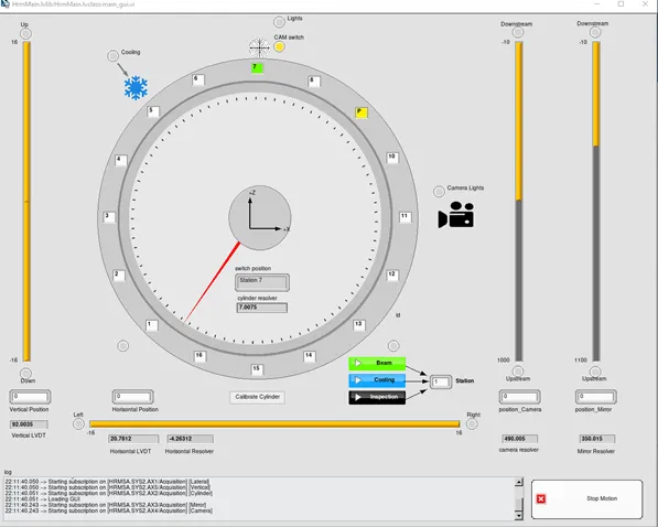 The High Level control interface.